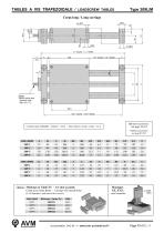 Tables à vis trapézoïdale Leadscrew tables Type 309L-4