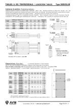 Tables à vis trapézoïdale Leadscrew tables Type 309L-6
