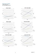 Marine Steering Technology - 5