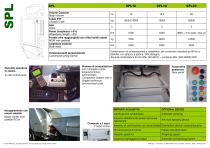 SP-L sheet - 2