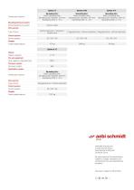 Syntos-2