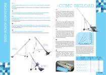 RIGID SCREW CONVEYORS-3