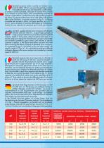 RIGID SCREW CONVEYORS - 5