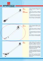 RIGID SCREW CONVEYORS - 6