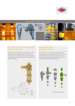 Equipment & Process units AKW APPARATE + VERFAHREN GMBH Mineral processing, our expertise since - 11