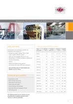 Equipment & Process units AKW APPARATE + VERFAHREN GMBH Mineral processing, our expertise since - 9