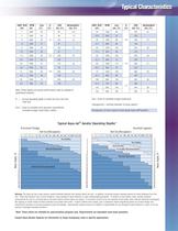 AquaJet® Brochure-5