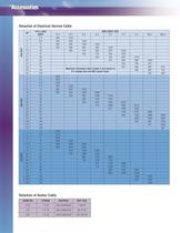 AquaJet® Brochure-6