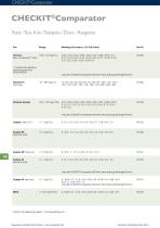 CHECKIT ® Comparator - 5