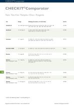 checkit-comparator - 3