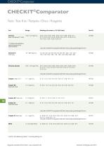 checkit-comparator - 5