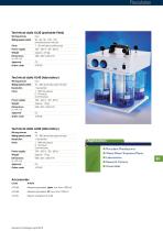 Jar Tester-2