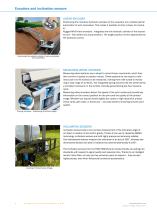ENCODERS AND INCLINATION SENSORS - 4