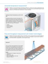 FLUID SENSORS Overview of the Products - 5