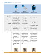 FLUID SENSORS Overview of the Products - 10