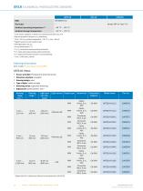 GR18 product information - 10