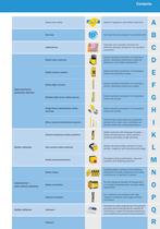 Industrial Safety Systems - 2