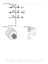 Magnetic proximity sensors Magnetic proximity sensors, MM08 - 4