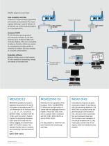 MEAC Data Acquisition System CEMS solutions - 3