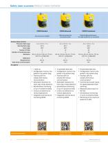 OPTO-ELECTRONIC PROTECTIVE DEVICES - 10