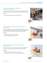 OPTO-ELECTRONIC PROTECTIVE DEVICES - 5