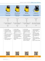 OPTO-ELECTRONIC PROTECTIVE DEVICES - 9