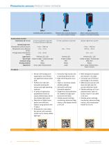 Photoelectric sensors_2019 - 12