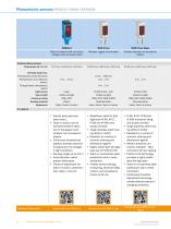 Photoelectric sensors_2019 - 14