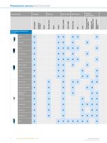 Photoelectric sensors_2019 - 8