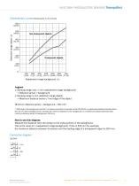 TranspaTect product information - 9