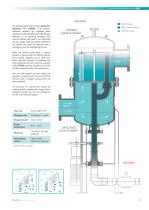 Automatic Backwash filters - FTAUR (GRP/SS, CS) - 3