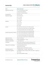 BioBasic Biomethane Data Sheet-2