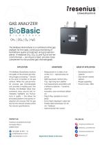 BioBasic Biomethane Data Sheet