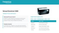 BioBasic and Smart Control 300: Track Record-10