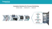 BioBasic and Smart Control 300: Track Record-11