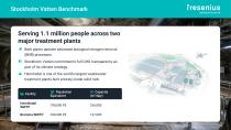 Case Study: CH4 and N2O Monitoring at Stockholm WWTPs-3
