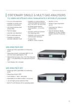 Fresenius Umwelttechnik Product Portfolio 2024-13