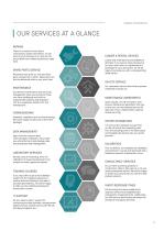 Fresenius Umwelttechnik Product Portfolio 2024-7