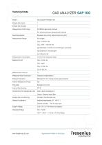 GAP100 Data Sheet-2