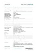 Gas Analyzer GA150 Data Sheet-2