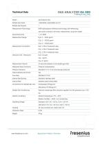 Gas Analyzer GA320 N2O CO2 CH4 Data Sheet-2