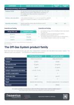 Off-Gas System Expert (Gas Dome 300 + Gas Analyzer)-7