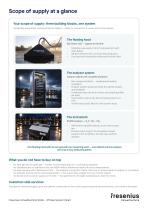 Off-Gas System Smart (Gas Dome 300 + Smart Control 300)-5