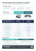 Off-Gas Systems for WWTPs Compared-2