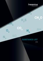 Substance List-1
