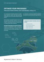 Wastewater Treatment – Process Monitoring-2