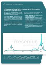 Whitepaper: Cross-Sensitivity Compensation-2