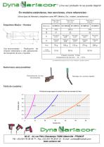 DynaVariacor-6