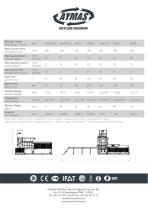 HP3-C- Triple Compression Continuous Balers - 2