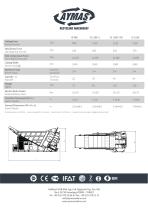 Inclined Shear - 2